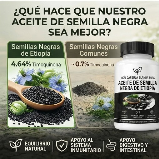 Semilla Negra Ethiopian 60 Softgels